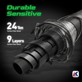 HANDING M1 Bass Fishing Rods Fuji O+A Guide Rings 24Ton Carbon Fiber Blanks Spinning Fishing Rod All-day Comfort Casting Rods (length: Cast2.21m-F-H)